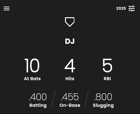 Home Stat Filters