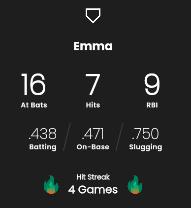 Fastpitch softball stats app